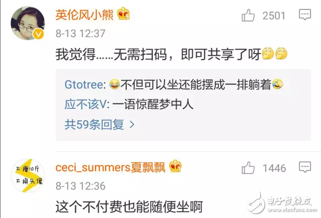 中國出現共享寶，馬共享馬扎現身北京下面你們猜一猜誰會被共享？