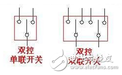 單聯開關接線圖解、開關單控和雙控的區別