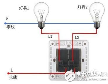 單聯開關接線圖解、開關單控和雙控的區別