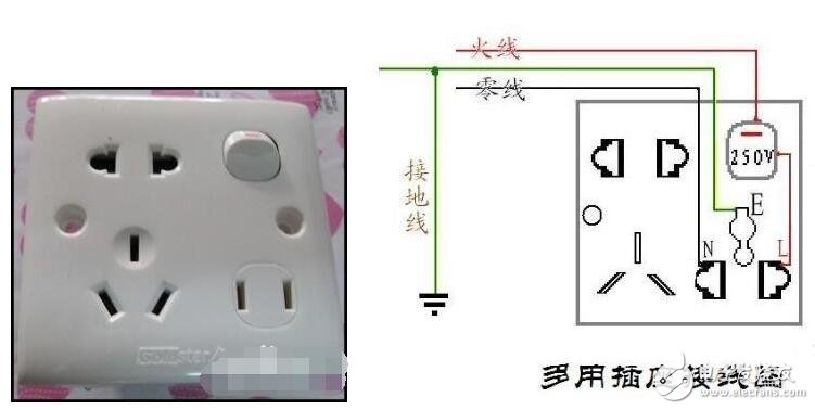 墻壁開關怎么接線_墻壁開關插座安裝圖解_燈單開關接插座接線圖