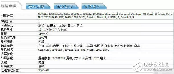紅米Note5A正式入網,高配才有指紋,百元機最強選手!