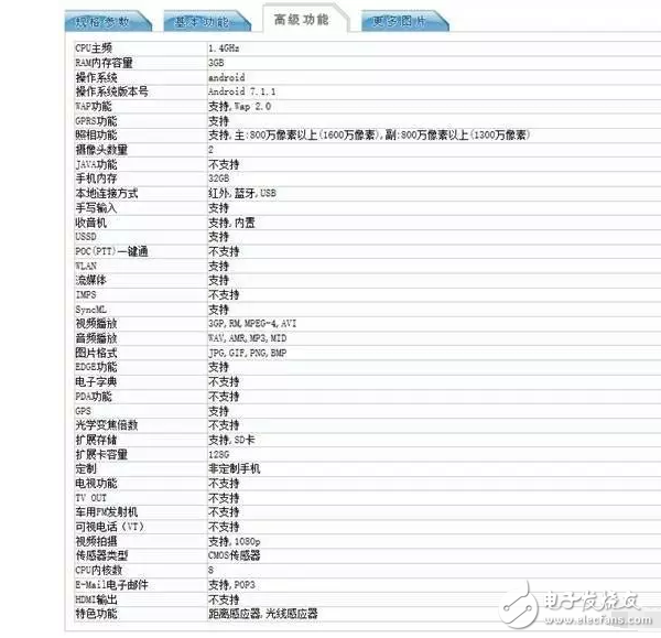 紅米Note5A正式入網,高配才有指紋,百元機最強選手!