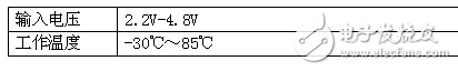 快充充電器基于非對稱橢圓曲線加密算法的單芯片認(rèn)證方案