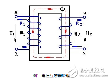 電壓互感器工作原理、作用、運行規定、圖形符號、接線方法