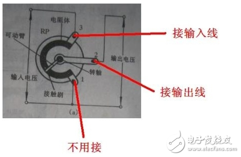 電位器工作原理、結構、判斷電位器的好壞、分類、接線圖、主要參數