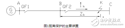 距離保護(hù)原理、時限特性、保護(hù)范圍、優(yōu)缺點