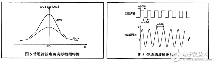 超聲波防盜報(bào)警器的設(shè)計(jì)論文分析:原理、框圖、發(fā)射電路詳解