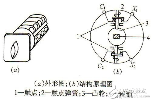 轉(zhuǎn)換開關(guān)原理圖_轉(zhuǎn)換開關(guān)接線圖及接法_手自動轉(zhuǎn)換開關(guān)接線圖