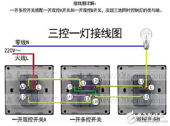 一開多控開關(guān)接線圖_三控開關(guān)接線圖_多控開關(guān)實(shí)物接線圖