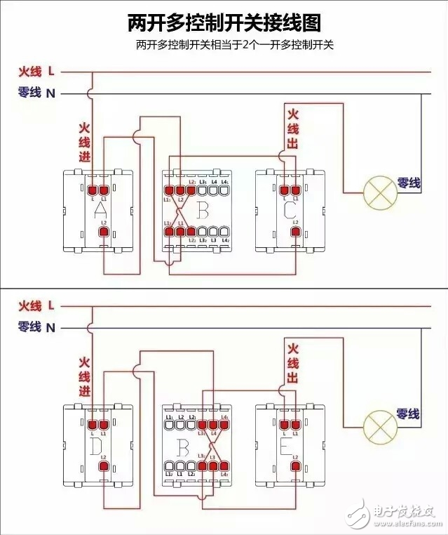一開多控開關(guān)接線圖_三控開關(guān)接線圖_多控開關(guān)實(shí)物接線圖