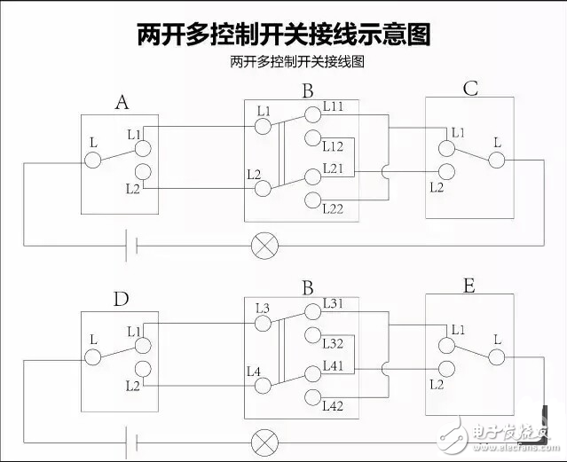 一開多控開關(guān)接線圖_三控開關(guān)接線圖_多控開關(guān)實(shí)物接線圖