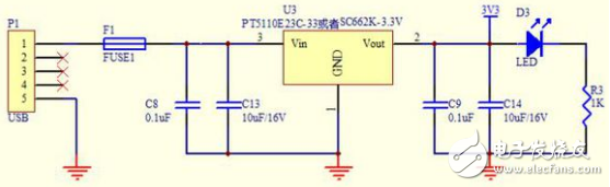 基于STM8L單片機的IrDA紅外通訊設(shè)計