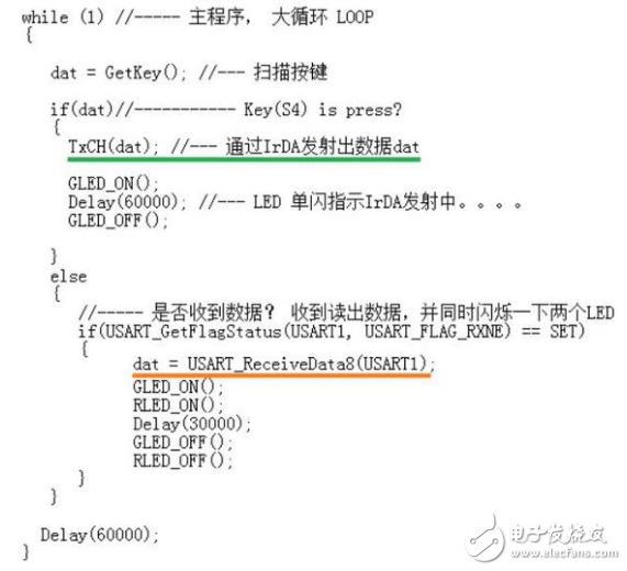 基于STM8L單片機的IrDA紅外通訊設(shè)計