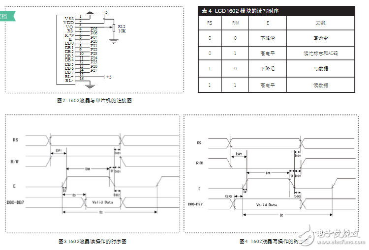 lcd1602中文資料分享：lcd1602接線圖_lcd1602與單片機連接圖