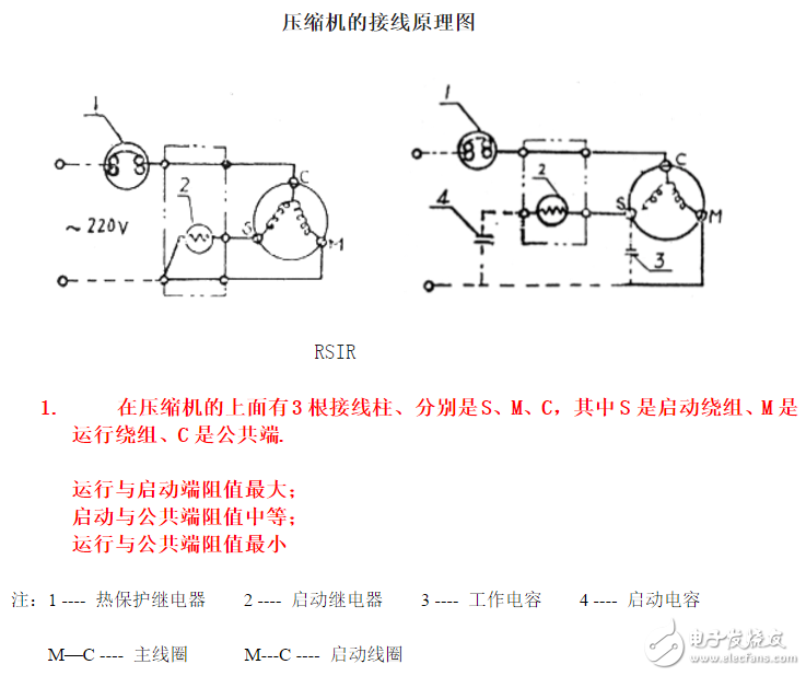 冰箱壓縮機(jī)工作原理、接線圖、結(jié)構(gòu)