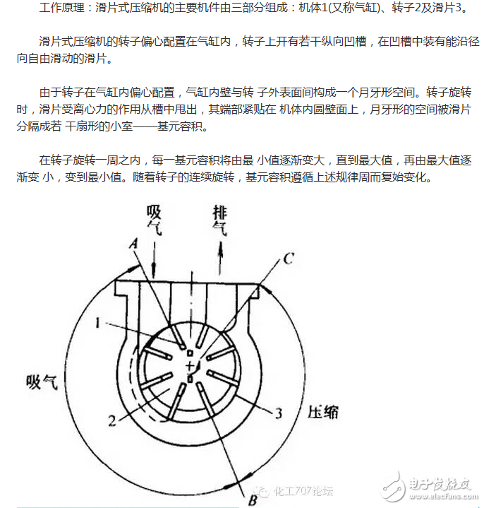 冰箱壓縮機(jī)工作原理、接線圖、結(jié)構(gòu)