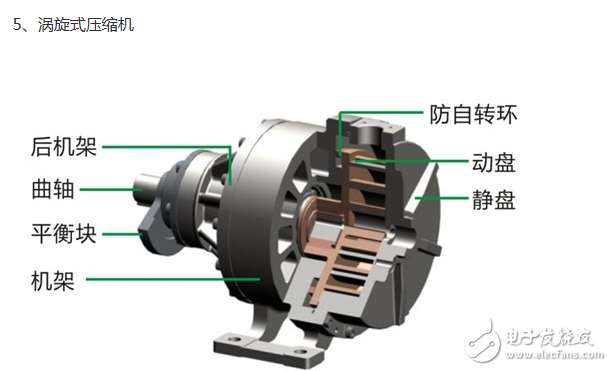 冰箱壓縮機(jī)工作原理、接線圖、結(jié)構(gòu)