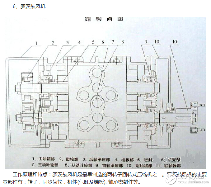 冰箱壓縮機(jī)工作原理、接線圖、結(jié)構(gòu)