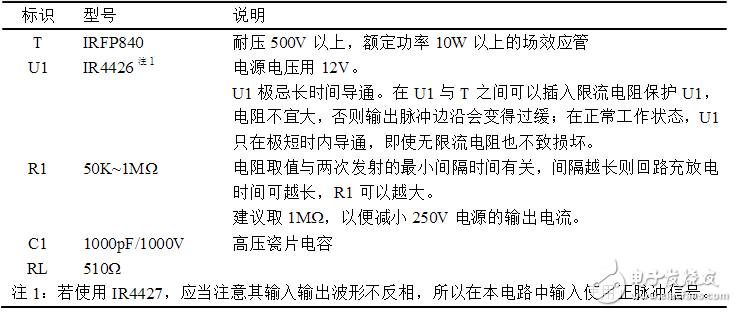 超聲波對人體有害嗎？超聲波發(fā)射電路原理圖分析 拋開劑量談毒性都是耍流氓！