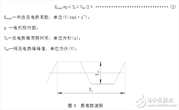  帶你了解永磁無刷直流電動機的企業標準