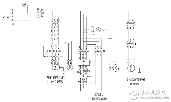 電氣控制原理圖_電氣控制系統原理圖講解_電氣控制系統主要功能