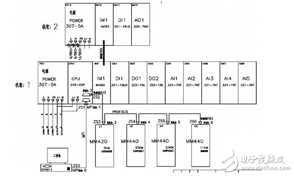 電氣控制原理圖_電氣控制系統原理圖講解_電氣控制系統主要功能