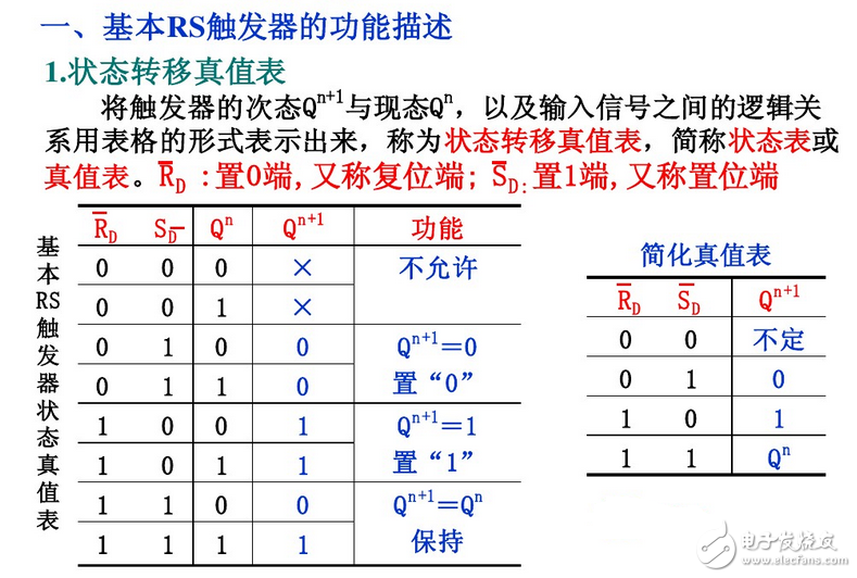 什么是觸發器?鎖存器和觸發器的區別?