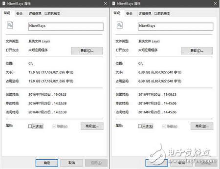 還在為硬盤容量有限煩惱嗎？簡單幾招 讓你的電腦C盤立刻瘦身60%