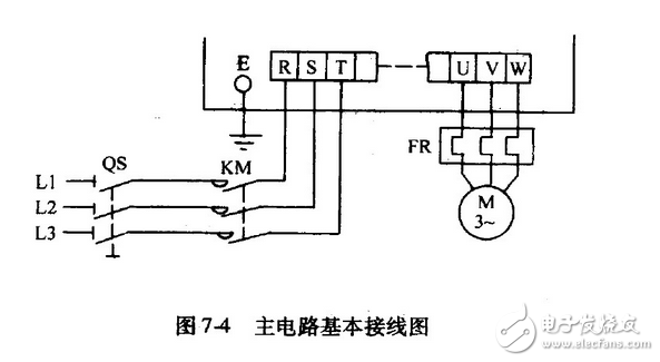 變頻器接線圖實例:變頻器控制接線實物圖