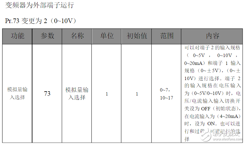 三菱變頻器參數(shù)設(shè)置:三菱變頻器a700參數(shù)表