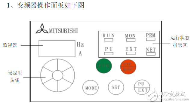 三菱變頻器d700參數設置_三菱d700變頻器代碼故障_三菱d700接線圖