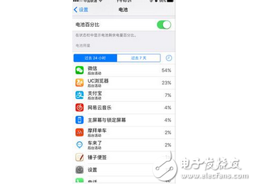 每天無數次充電好煩惱 蘋果手機迄今最實用的省電大全,從此告別一天多充煩惱