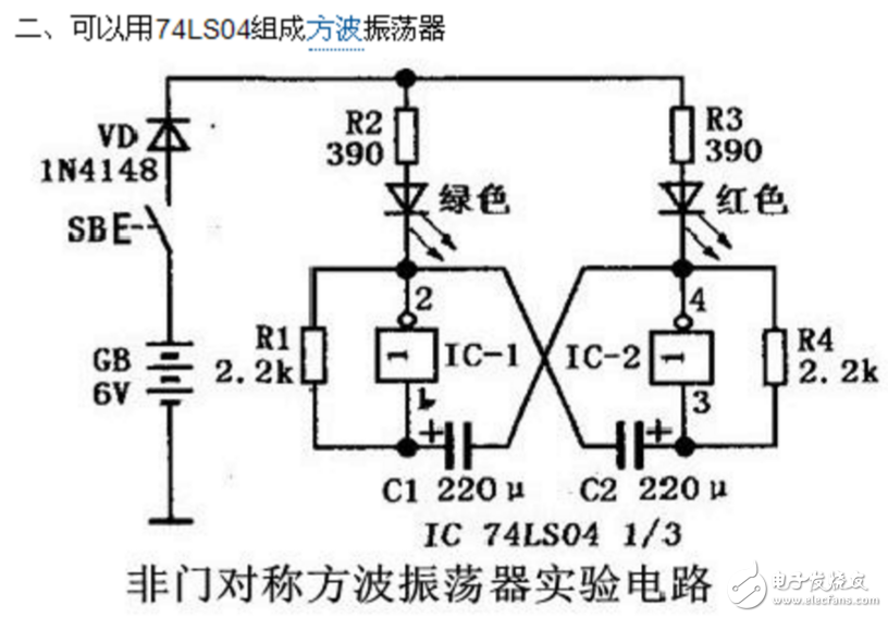 74ls04簡介_74ls04與74als04的區別_74ls04應用電路圖