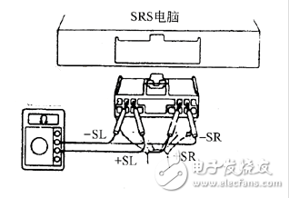 碰撞傳感器怎么測時間？碰撞傳感器故障代碼分析