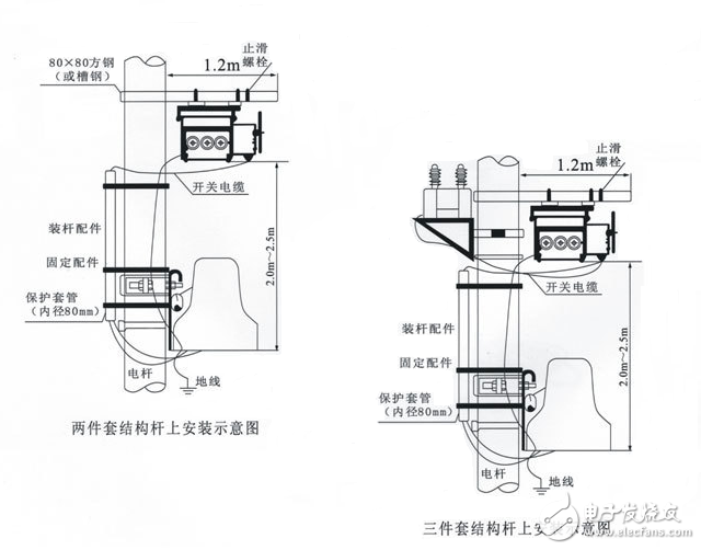 戶內(nèi)高壓真空負(fù)荷開(kāi)關(guān)使用條件_戶內(nèi)高壓真空負(fù)荷開(kāi)關(guān)安裝_戶內(nèi)高壓真空負(fù)荷開(kāi)關(guān)型號(hào)含義