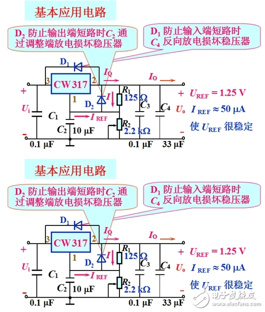 集成穩壓器/三端穩壓應用電路？_集成穩壓器分類_集成穩壓器符號和外形圖