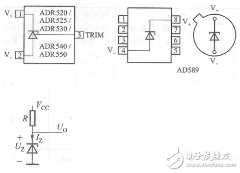 集成穩壓器/三端穩壓應用電路？_集成穩壓器分類_集成穩壓器符號和外形圖