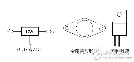 集成穩壓器/三端穩壓應用電路？_集成穩壓器分類_集成穩壓器符號和外形圖