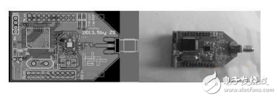 基于STM32F103RB和CC1101的無線數(shù)傳模塊設(shè)計