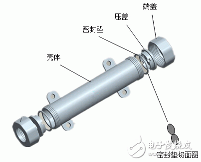 分體式管網壓力監測設備的設計應用案例