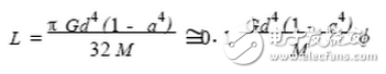 靜動(dòng)態(tài)扭矩傳感器原理_靜動(dòng)態(tài)扭矩傳感器結(jié)構(gòu)圖