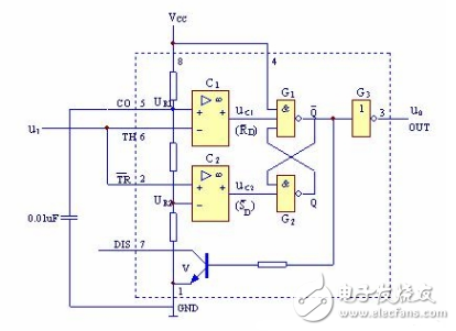 施密特觸發器的基本原理_施密特觸發器電路工作原理詳解_555定時器組成施密特觸發器