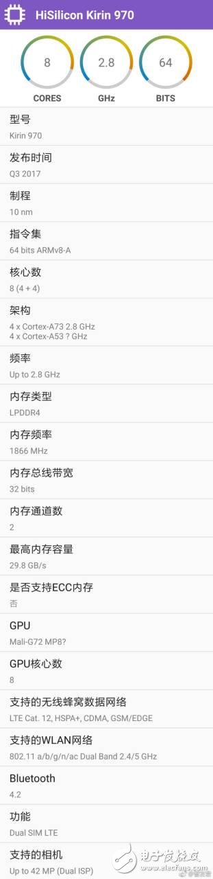 麒麟970處理器有多強？華為想要引領優勢全靠它