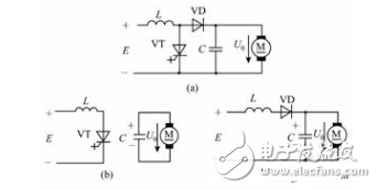 什么是晶閘管斬波器？_橋式可逆斬波器的作用是什么？