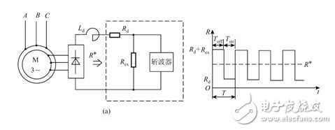 什么是晶閘管斬波器？_橋式可逆斬波器的作用是什么？