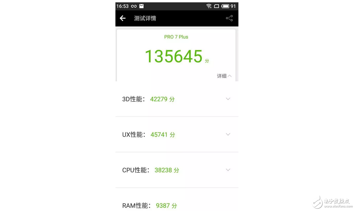 魅族PRO7，顏值與性能齊飛，提香紅特別版和紅顏知己更配喲！