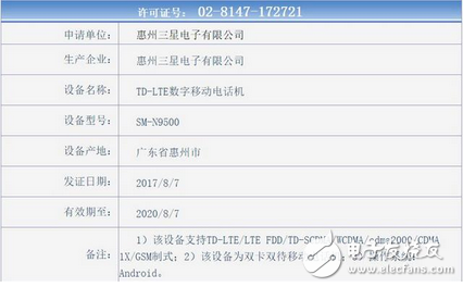 全世界為什么唯獨中國不熱捧三星Note 8?原因很簡單 令人深思