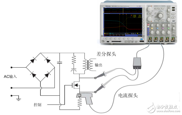 Tektronix_LED測(cè)試方案整合