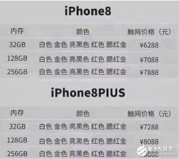 華強北再出神作!四攝版iPhone8 見過沒?