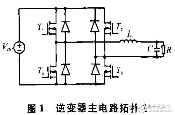 基于PIC單片機(jī)車載逆變電源逆變器的研究